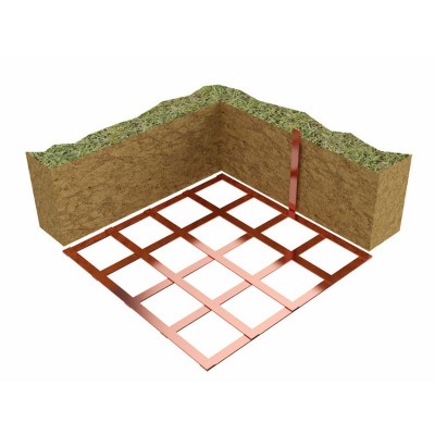 Copper Earth Mat